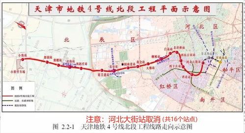天津铁路爆料最新消息,揭秘新线路开通与优化调整详情  第1张